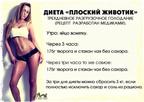 Водная Диета Убрать Живот.