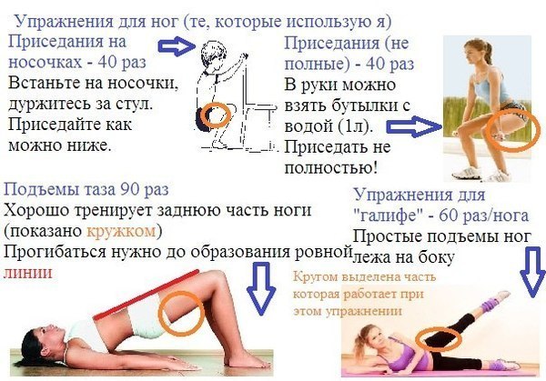 Как Похудеть В Ляшках Срочно.