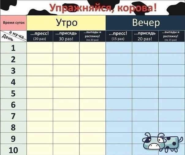 Таблица Похудения Для Мужчин. 3 лучших мужских диеты для похудения: меню на неделю